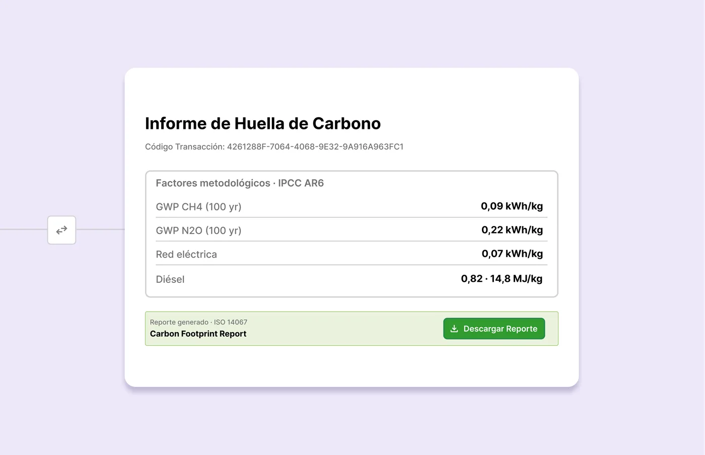Informe de huella de carbono ISO 14067